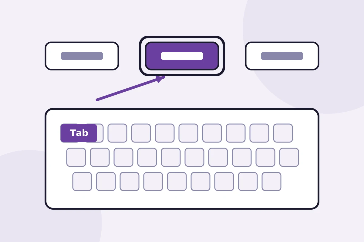 Ilustrație: tasta Tab evidențiată pe o tastatură și un buton cu contur de focus, arătând navigarea fără mouse